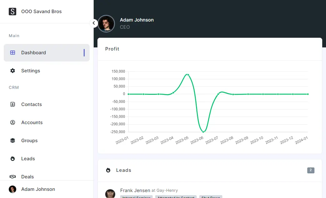 Responsive & Fast