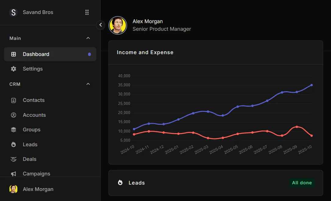Savand Business Cloud